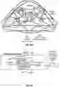 Fig. 72 - Control systems for unmanned aerial vehicles