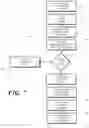 Fig. 06 - Methods and Systems for Selective Attachment and Use of Unmanned Aircraft Suspension Perches