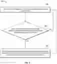 Fig. 05 - Thermal management system and method