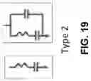 Fig. 17 - Deeply integrated voltage regulator architectures