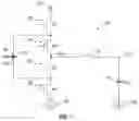 Fig. 25 - Deeply integrated voltage regulator architectures