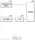 Fig. 04 - METHOD FOR CONTROLLING POWER BACK OFF USING GRIP SENSOR AND ELECTRONIC DEVICE FOR SUPPORTING THE SAME