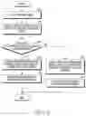 Fig. 07 - METHOD FOR CONTROLLING POWER BACK OFF USING GRIP SENSOR AND ELECTRONIC DEVICE FOR SUPPORTING THE SAME