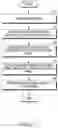 Fig. 08 - METHOD FOR CONTROLLING POWER BACK OFF USING GRIP SENSOR AND ELECTRONIC DEVICE FOR SUPPORTING THE SAME