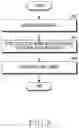 Fig. 09 - METHOD FOR CONTROLLING POWER BACK OFF USING GRIP SENSOR AND ELECTRONIC DEVICE FOR SUPPORTING THE SAME