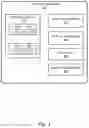 Fig. 02 - Enhanced power management for support of priority system events
