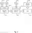 Fig. 03 - Enhanced power management for support of priority system events