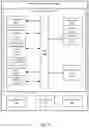Fig. 05 - Enhanced power management for support of priority system events