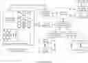 Fig. 01 - Power supply signal conditioning system based on drive-sense circuit (DSC) processing