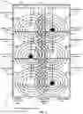 Fig. 03 - Smart battery for ultrafast charging