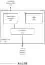 Fig. 04 - ADAPTIVE MULTI-RESOLUTION FOR GRAPHICS