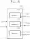 Fig. 05 - Electronic circuit for controlling power