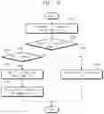 Fig. 06 - Electronic circuit for controlling power