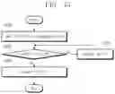 Fig. 13 - Electronic circuit for controlling power