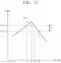 Fig. 15 - Electronic circuit for controlling power