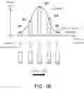 Fig. 19 - Electronic system and controller and the operating method for the same