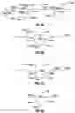 Fig. 06 - Locomotion system and apparatus