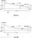 Fig. 14 - Locomotion system and apparatus