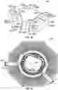 Fig. 19 - Locomotion system and apparatus