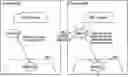 Fig. 01 - Personalized adaptation of virtual reality content based on eye strain context