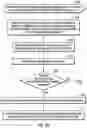 Fig. 06 - Personalized adaptation of virtual reality content based on eye strain context
