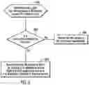 Fig. 08 - Personalized adaptation of virtual reality content based on eye strain context