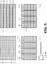 Fig. 06 - Foveated illumination control at display device