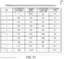Fig. 16 - Systems and methods for collecting, analyzing, and sharing bio-signal and non-bio-signal data