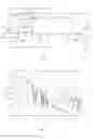 Fig. 02 - Audio-haptic signal generator