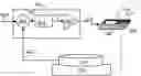 Fig. 01 - Systems, devices, and methods for providing limited duration haptic effects