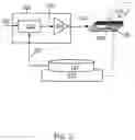Fig. 03 - Systems, devices, and methods for providing limited duration haptic effects