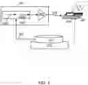 Fig. 04 - Systems, devices, and methods for providing limited duration haptic effects