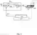 Fig. 05 - Systems, devices, and methods for providing limited duration haptic effects
