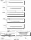 Fig. 11 - Systems, devices, and methods for providing limited duration haptic effects