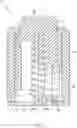 Fig. 02 - Force sensitive input devices and methods