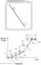 Fig. 17 - Devices and methods for processing touch inputs