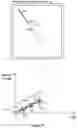 Fig. 32 - Devices and methods for processing touch inputs
