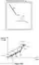 Fig. 37 - Devices and methods for processing touch inputs