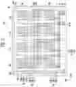 Fig. 13 - Touch sensor including various sensing electrodes of different sizes and display device including the touch sensor