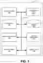 Fig. 02 - Self-aligning user interface