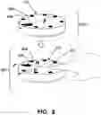 Fig. 07 - Self-aligning user interface