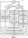 Fig. 08 - Self-aligning user interface