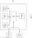 Fig. 08 - VEHICLE INSTRUMENT CLUSTER CONSILIDATION SYSTEM