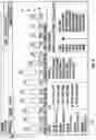 Fig. 17 - Graphical user interface to track dynamic data
