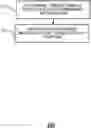Fig. 01 - Method and system for displaying recommendation information