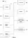 Fig. 08 - Method and system for displaying recommendation information