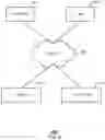 Fig. 09 - Method and system for displaying recommendation information