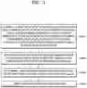 Fig. 04 - Device and method for sharing olfactory data between real world and online world