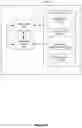 Fig. 72 - Device, method, and graphical user interface for controlling multiple devices in an accessibility mode