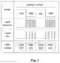 Fig. 02 - Control method and touch display system